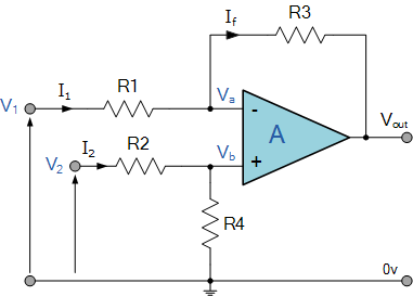 OpAmp en configuración de restador