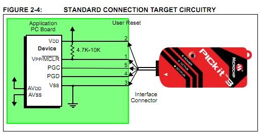 Conexión PIC a Pickit3