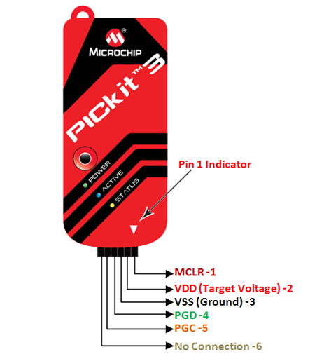 Pinout de Pickit3