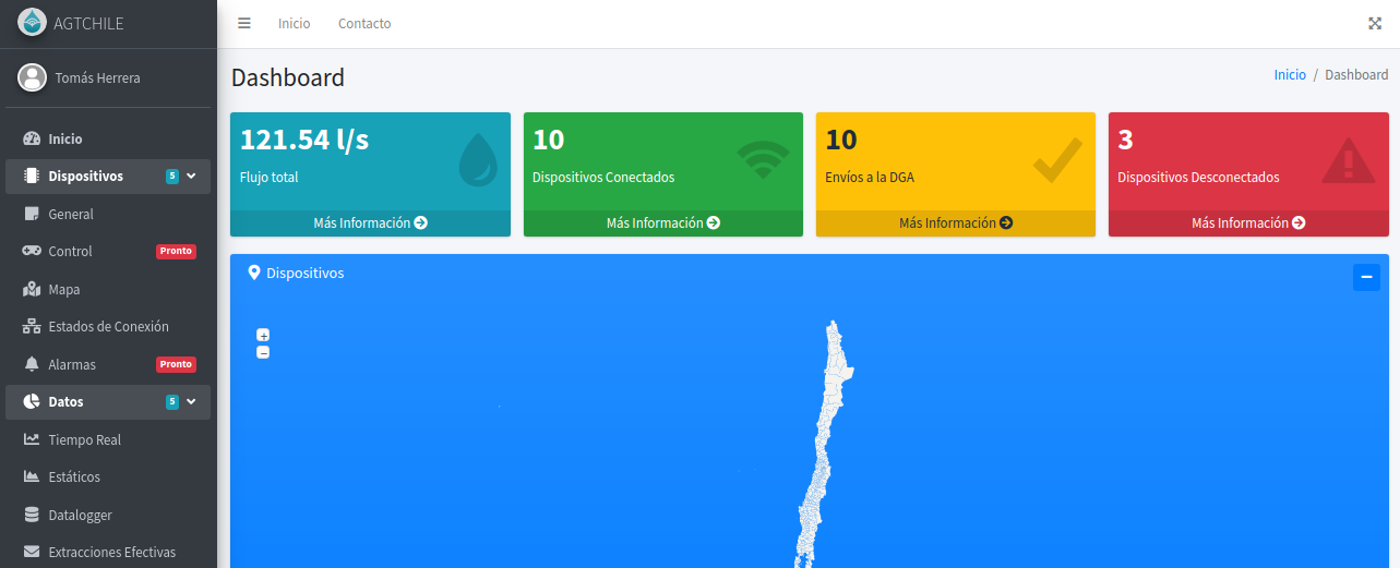 página principal de dashboard de telemetria y monitoreo de pozos de agua